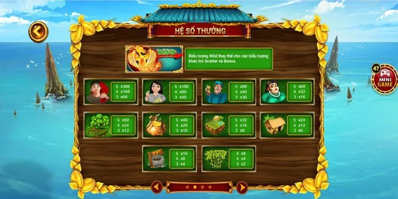 Ăn Khế Trả Vàng GO88 – Thử Vận May Giàu Ngay Hôm Nay 2 Tham gia Ăn khế trả vàng tại GO88 đơn giản và thú vị