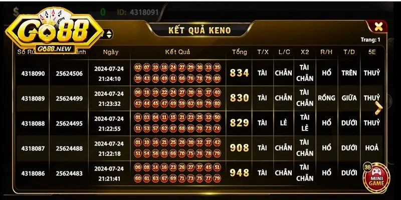 Keno Go88 - Hình thức chơi xổ số cực chất, giành thưởng lớn 3 Khám phá những chiến thuật chơi Keno Go88 để tăng cơ hội phát tài