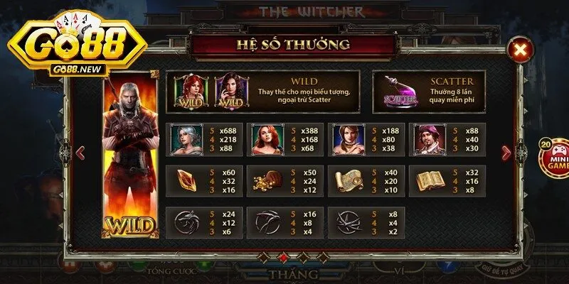 The Witcher Go88 - Slot game đổi thưởng siêu đình đám 2 Tất cả ván game The witcher đều phải tuân thủ theo hệ số thưởng